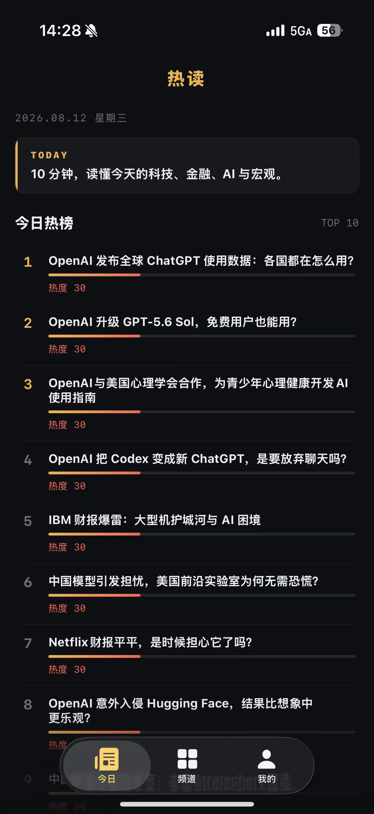 热读今日热榜页面